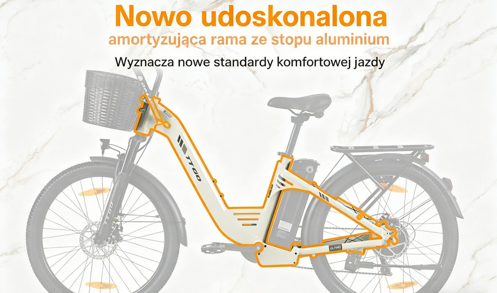 Nowo udoskonalona rama TTGO C2 PRO: komfort, który widać i czuć